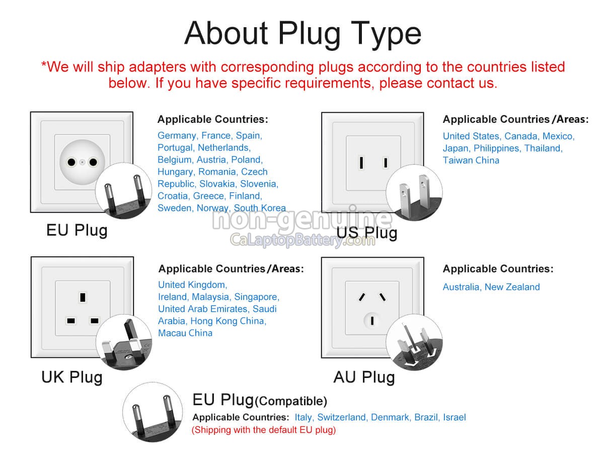 Adapter do FSP Group FSP-5525-180W
