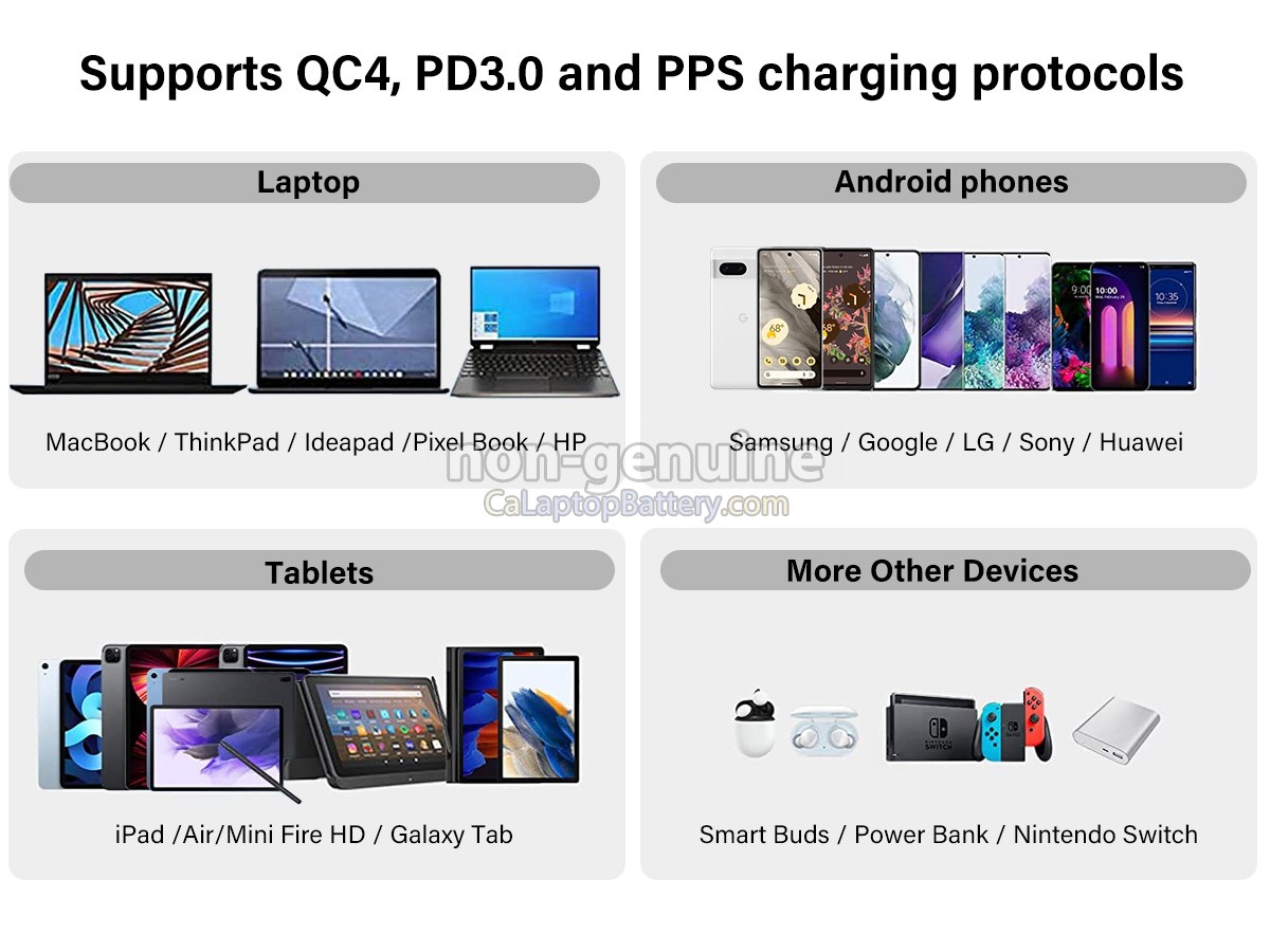 Adapter do Google 30W 5V-3A USB-C charger