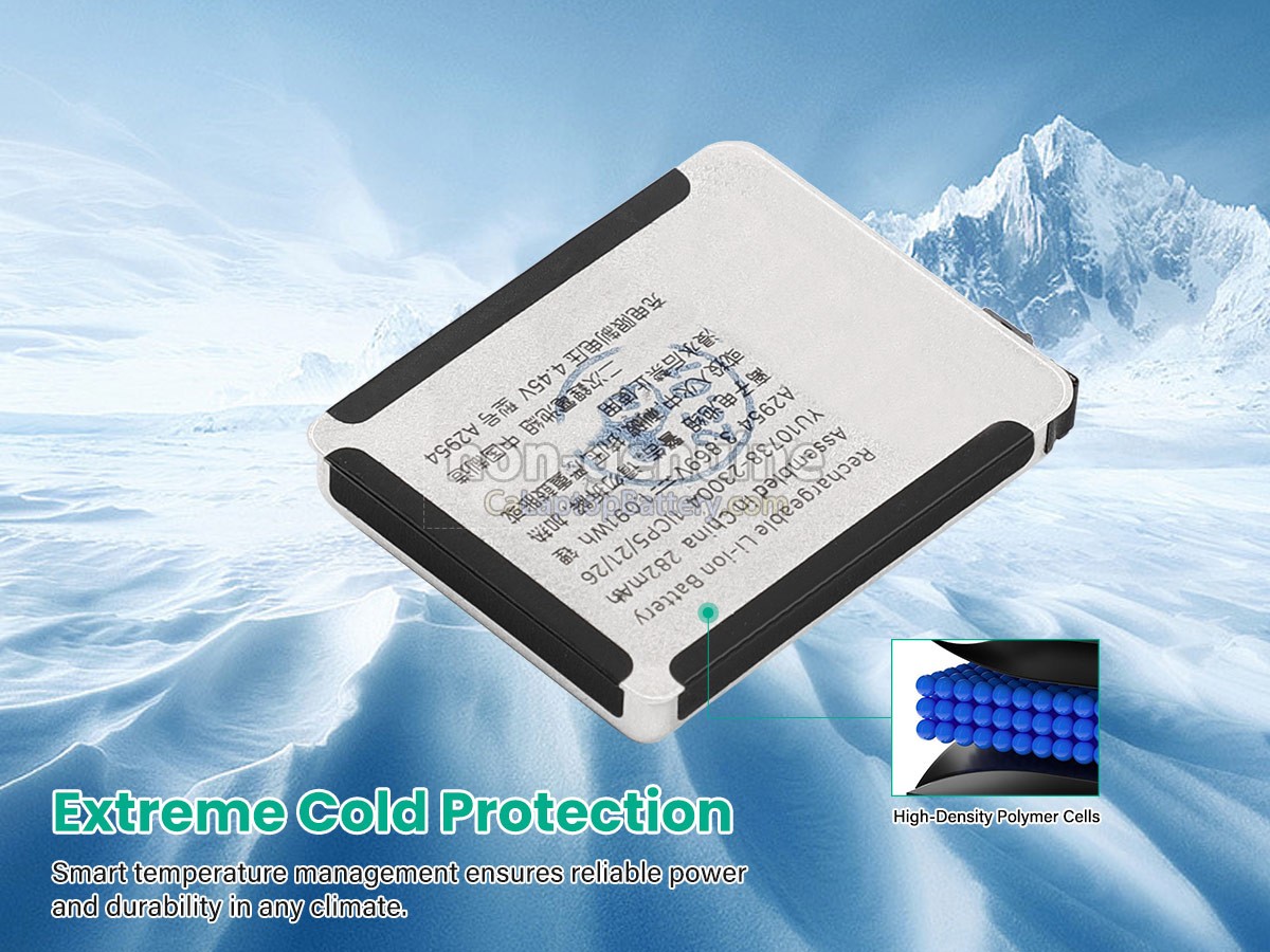 replacement Apple MRQ43LL/A battery